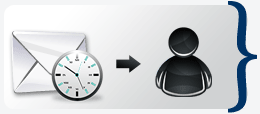 Default Page Layout Options