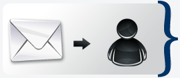 Default Page Layout Options